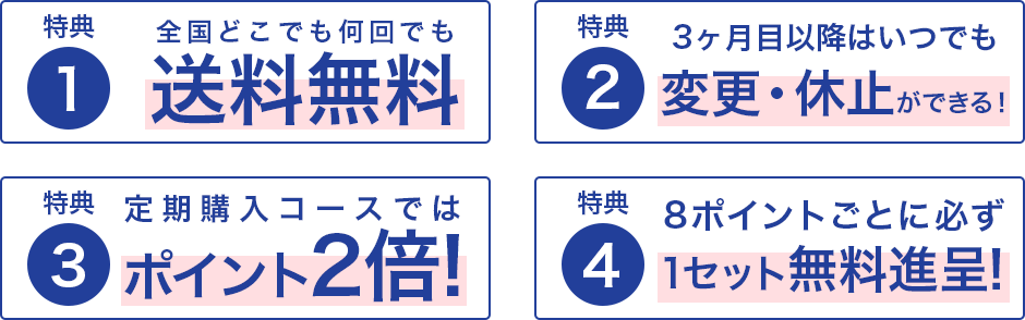 1セットご購入ごとに1ポイント進呈(定期購入は2ポイント)8ポイントで1セットプレゼント！プレゼントは送料無料でお届けします。プレゼント発送時に追加購入すると追加購入分も送料無料！